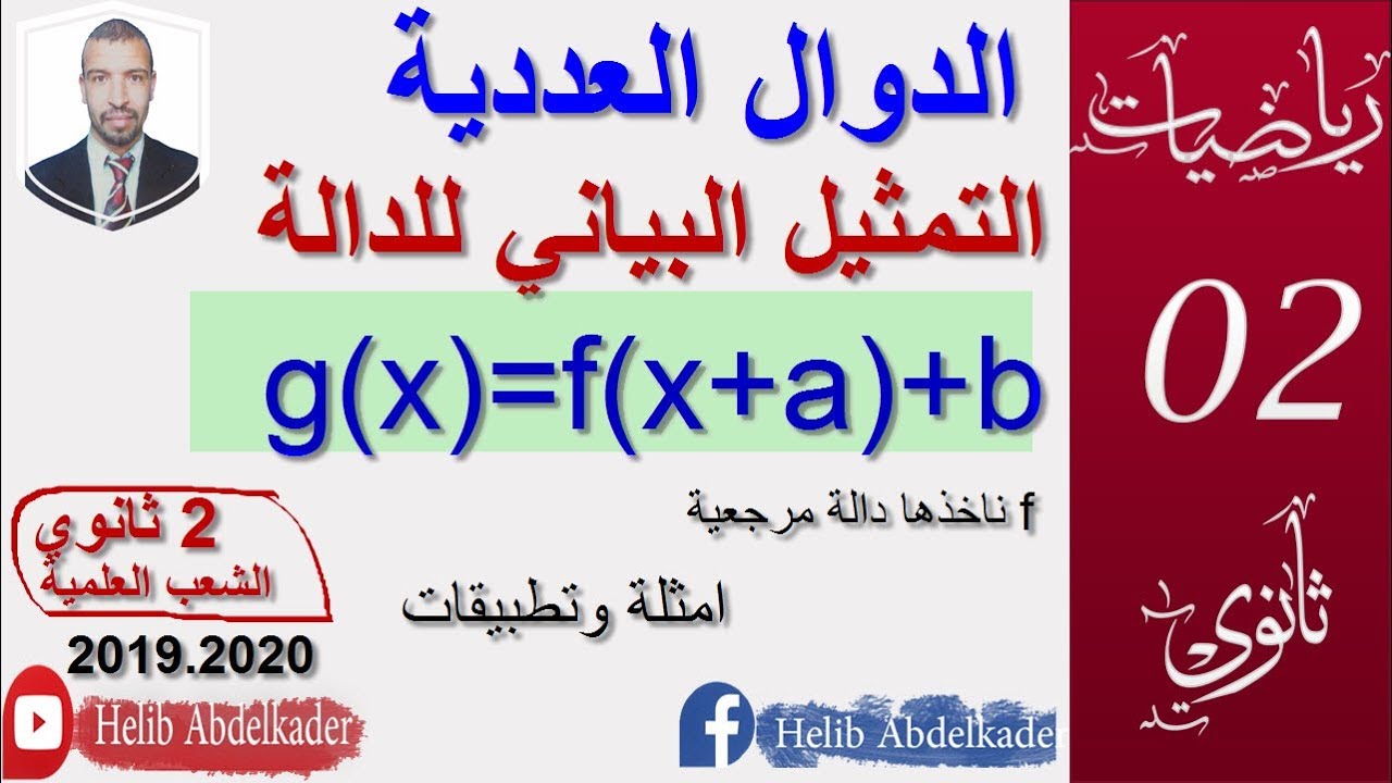 التمثيل البياني للدالة   f(x+a)+b  (  باعتبار f دالة مرجعية .امثلة وتطبيقات ) ( 1+2 ثانوي)