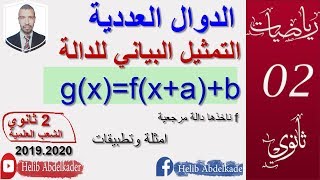 التمثيل البياني للدالة   f(x+a)+b  (  باعتبار f دالة مرجعية .امثلة وتطبيقات ) ( 1+2 ثانوي)