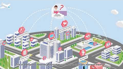 iMaster NCE: Plug-and-Play Terminals