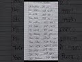 English Grammar ll Possessive Adjective ll Adjective ll English to Nepali ll#english #shorts #viral
