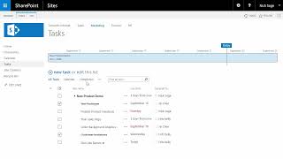 Famous Visualizing project tasks in SharePoint Profile
