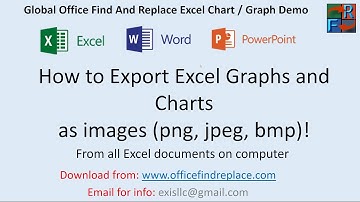 How to Extract And Save Excel Graphs And Charts as Images png