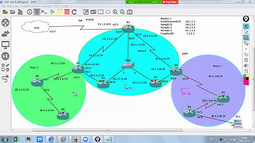 LEC-24 CCNA Routing and Switching 200-125 Area Design Multi Area Configuration By Dana R.Sadik
