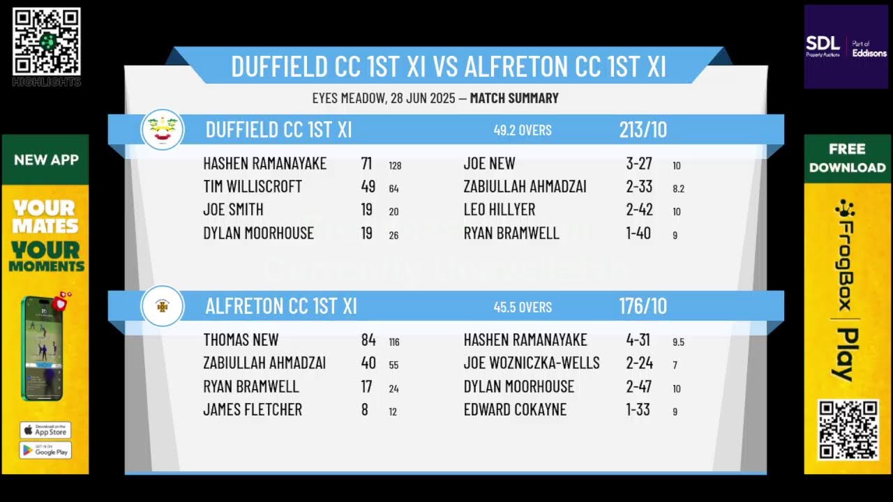 Duffield CC 1st XI v Alfreton CC 1st XI - YouTube