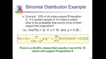 Chapter 5.2 "Binomial Probability Distribution"