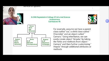 Lecture video#T.Maheshwari Assistant professor Department of IT#Object Data Model