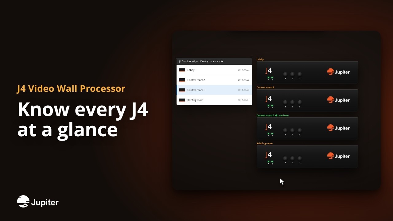 Know every J4 at a glance, Jupiter J4 video