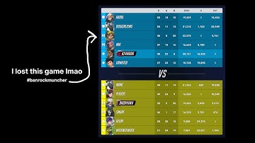 if you want to win more games on Illari, watch this