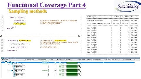 Sampling methods w.r.p.t System Verilog Functional Coverage  "FC VIDEO #08"