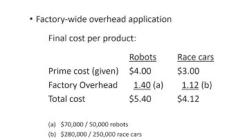 Video Lecture   Chapter 25 part 2