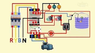 Celebrity 3 phase motor DOL starter control wiring with  float switch diagram Profile