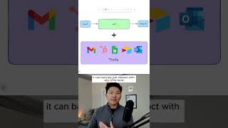 How I Wish Someone Explained AI Agents to me  #intelligentagent #aiagent