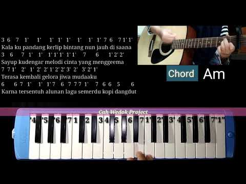 Kunci Pianika Kopi Lambada Dengan