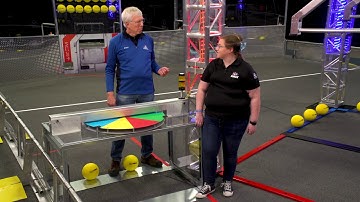 2020 Field Tour Video: Trench Run and Control Panel