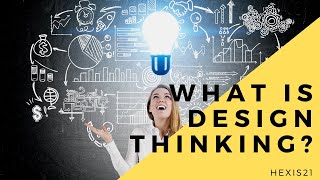 How to use Design Thinking Processes to Innovate