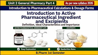 Active Pharmaceutical Ingredient (API) & Excipients | Unit 2 General Pharmacy | B.Pharm 1st Sem