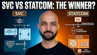 STATCOM vs SVC: What's the Real Difference