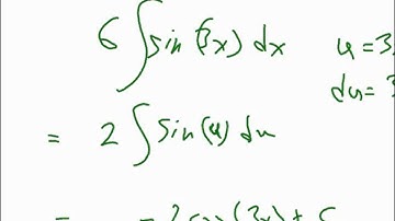 u CAN learn AP Calculus! Chapter 5-1 Anti-Derivatives