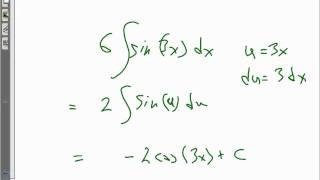 u CAN learn AP Calculus! Chapter 5-1 Anti-Derivatives