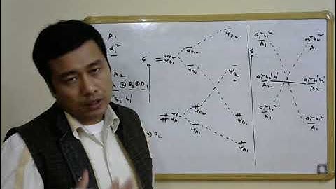 Lecture 25: Symmetry selection rule for dimerization of olefin Part 2