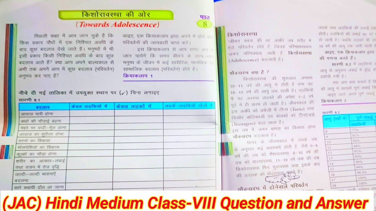 Jcert class 8 science chapter 8 question answer | #Jac class 8 science ...