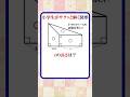 賢い小学生がサクッと解く図形問題