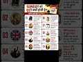 Sunday को छुट्टी क्यों होती है? 🤔 | जानिए इसकी पूरी History!