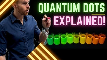 Quantum Dots: Everything You Need to Know About the Future of Tech!