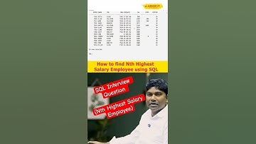 How do you find the Nth Highest Salary in a table? | Ashok IT #sql #oracle #coding #programming