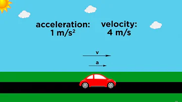 What is vibration acceleration?