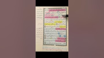 روابط سورة آل عمران ( 75 : 83)