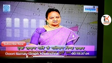 D.el.ed Notice: Hindi video on Swayam prabha channel exclusive video must watch and Share to Teacher