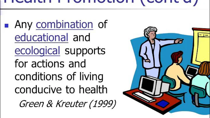 KINS3313 Lesson 1:  Intro to Health Education and Health Promotion - DayDayNews