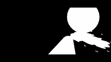 my map part(spider dance map hosted by red X)