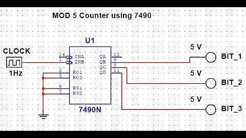 Mod 5 Counter using 7490