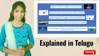 Satellite Communication: Types (LEO, MEO, GEO), DTH TV, GPS, & Advantages Over Terrestrial Systems
