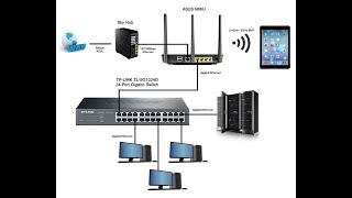 01- Introduction to switching and wireless Course | soomaali