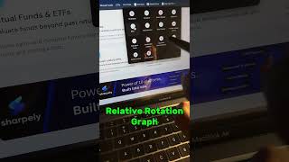 🔄 Secret Sector Rotation Strategy! 😱 #trading #investing inves