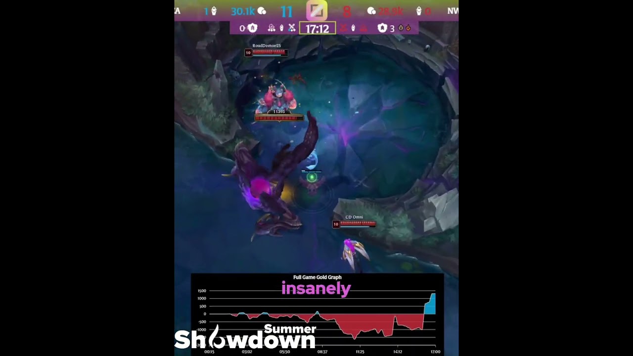 LoL: Intense Team Fight! Drake Kill & Early Game Domination!