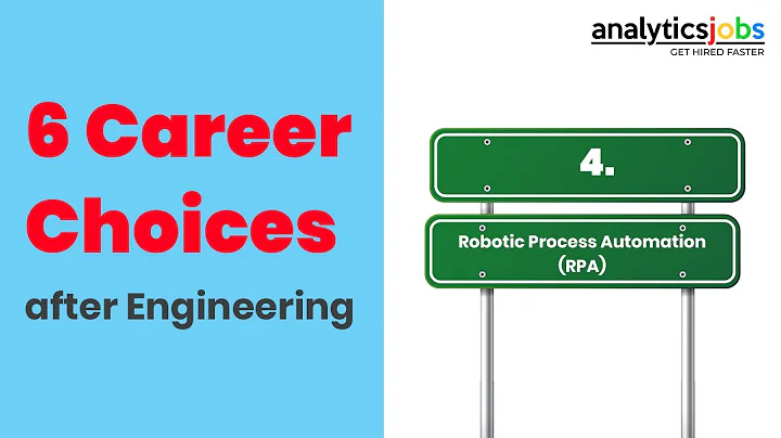 Robotic Process Automation- 6 career choices after engineering