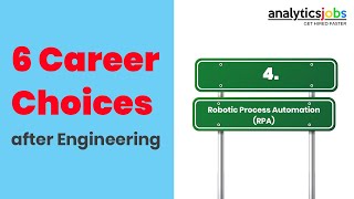 Robotic Process Automation- 6 career choices after engineering