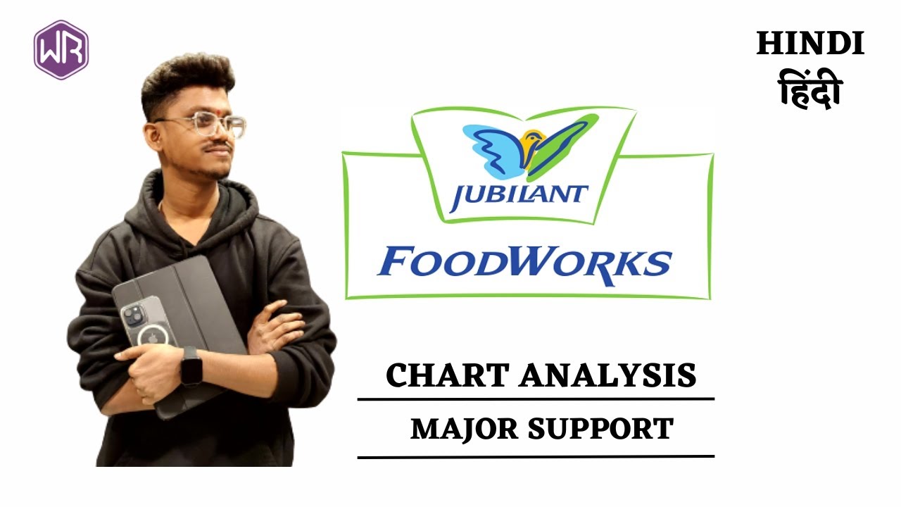 JUBILANT FOOD CHART ANALYSIS || NEGATIVE CHART