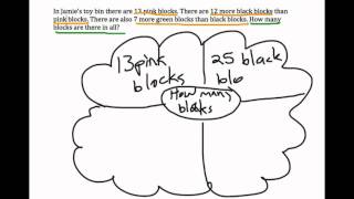 Solving multi-step Mathematics word problems.mp4