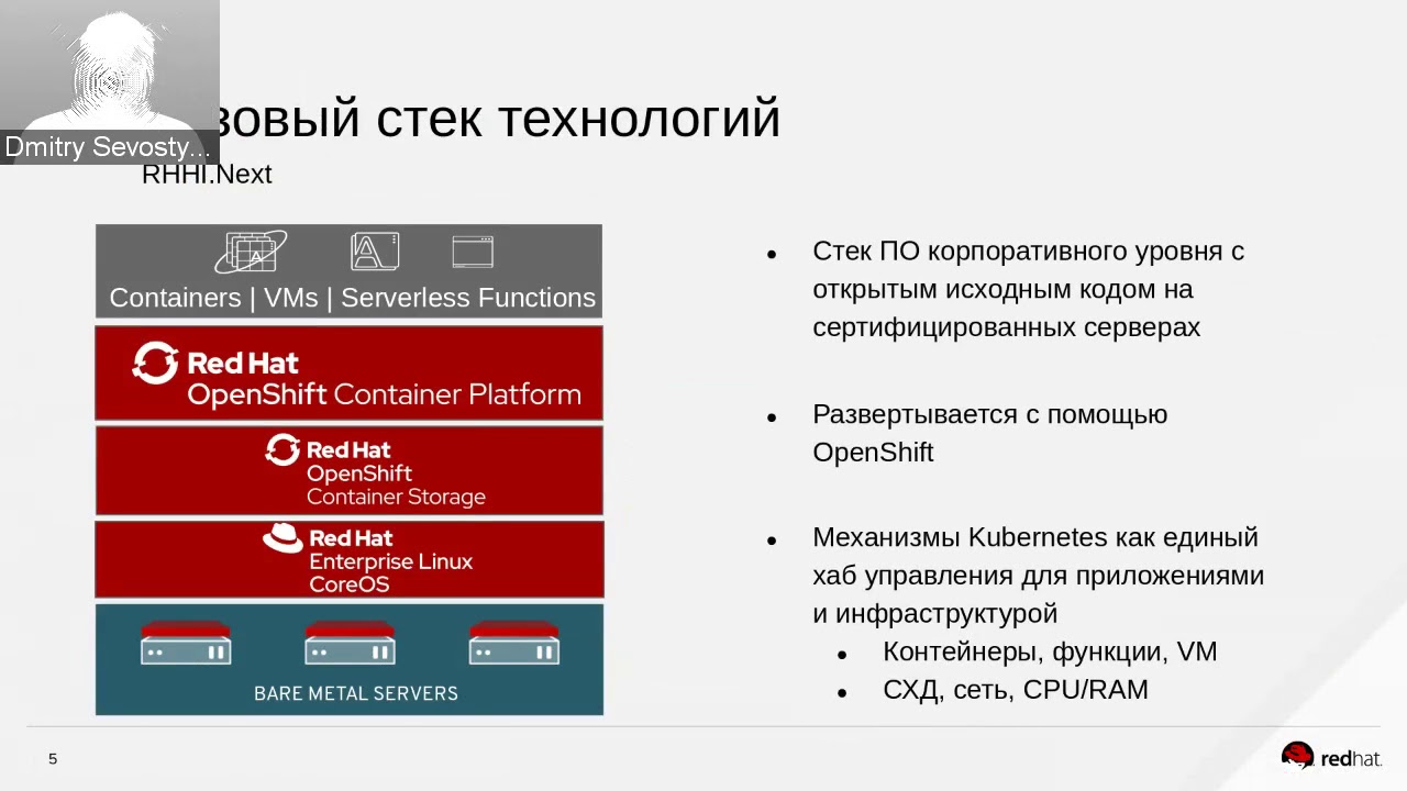 OpenShift 4 - New version Launch - YouTube