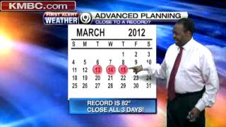 Spring-Like Temperatures May Rival Records