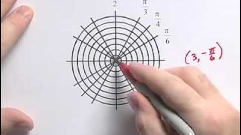 Ch.8_#2_ChapterTestPrepVideos_Sullivan_PrecalcUC.CTF.2e.mov