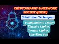 Mastering Substitution Techniques in Cryptography: Vigenère, Vernam & One-Time Pad 🔐