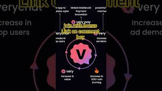 🎁 Start Mining VERY for FREE – No Investment Needed! #verychat #airdrop