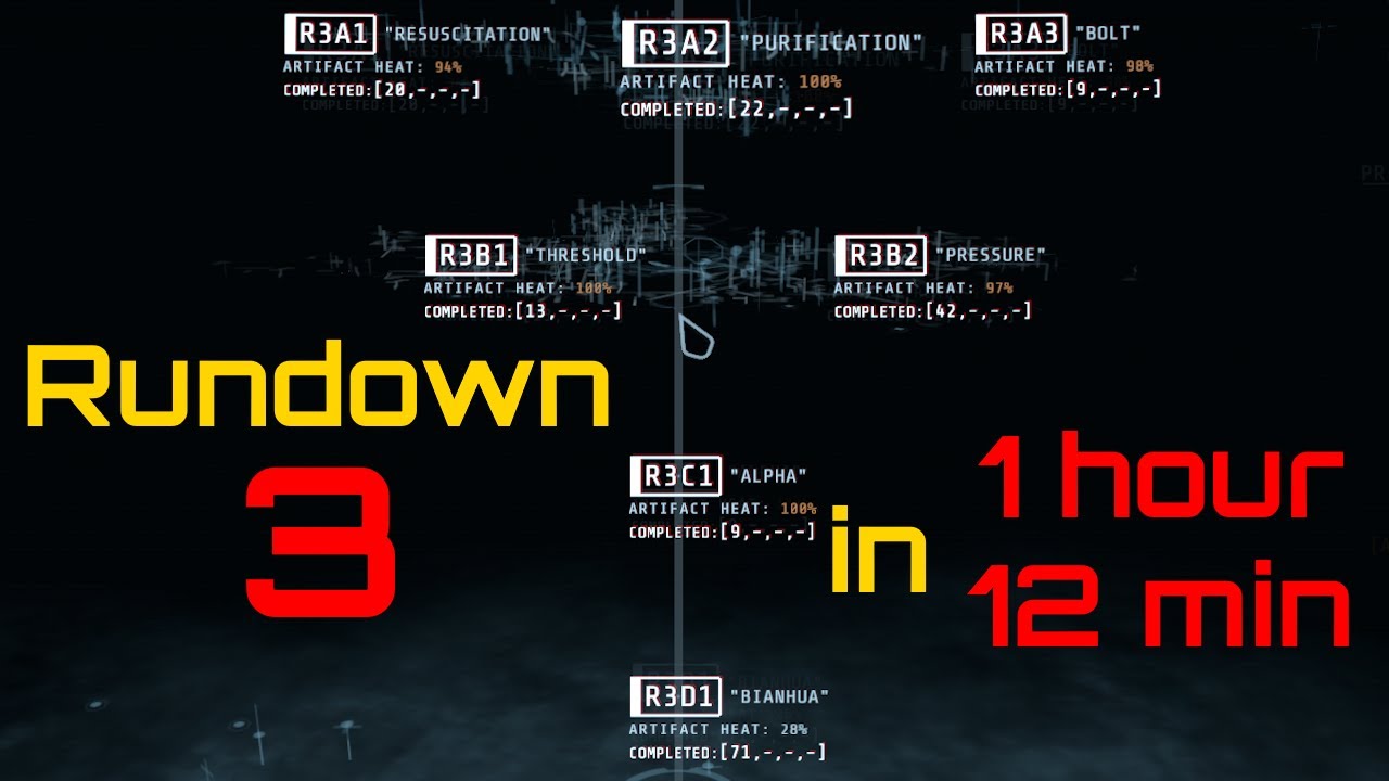 [GTFO] Speedrun - R3 Rundown% in 1h 12min