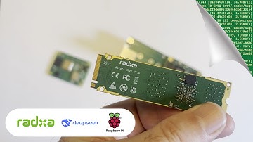 Boost DeepSeek on Raspberry Pi with Radxa AX-M1 and Xerxes Pi!